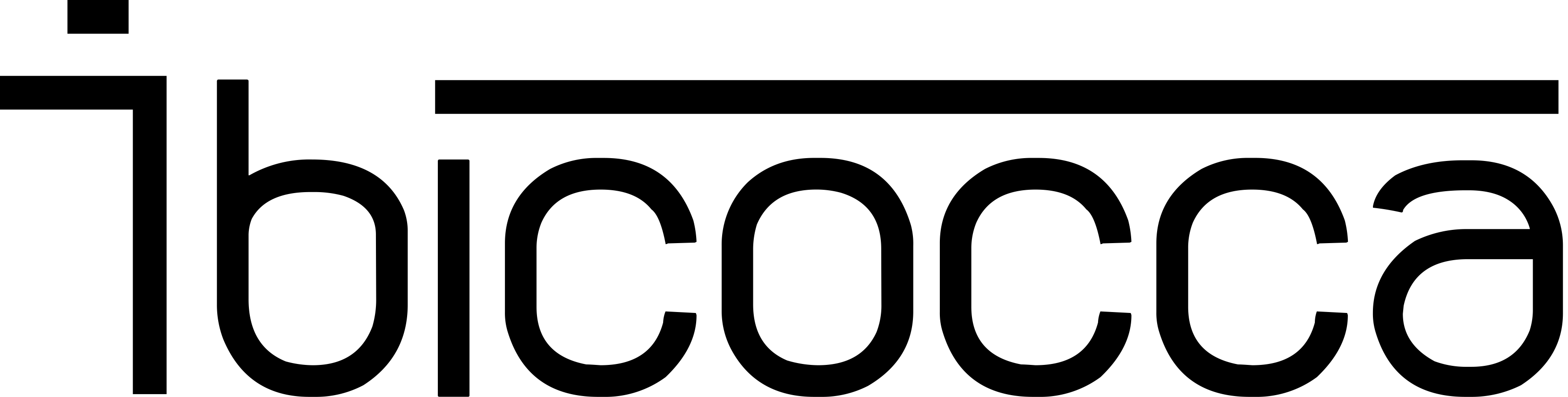 IBicocca